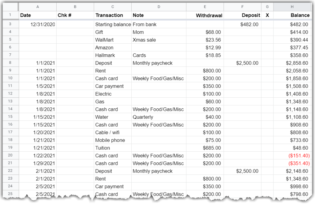 Google sheet with updated balance formulas showing the future holds a negative balance before the next deposit