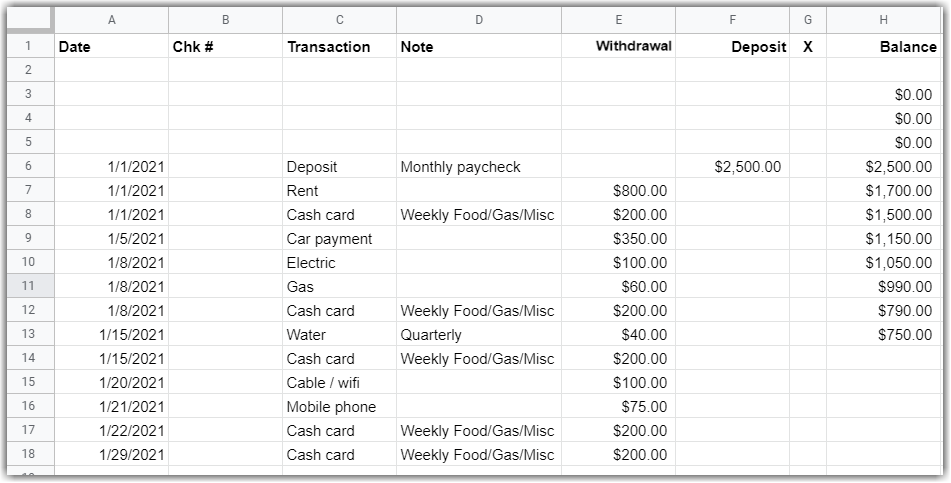 google sheet shows one month of income and commitments in the check register format.